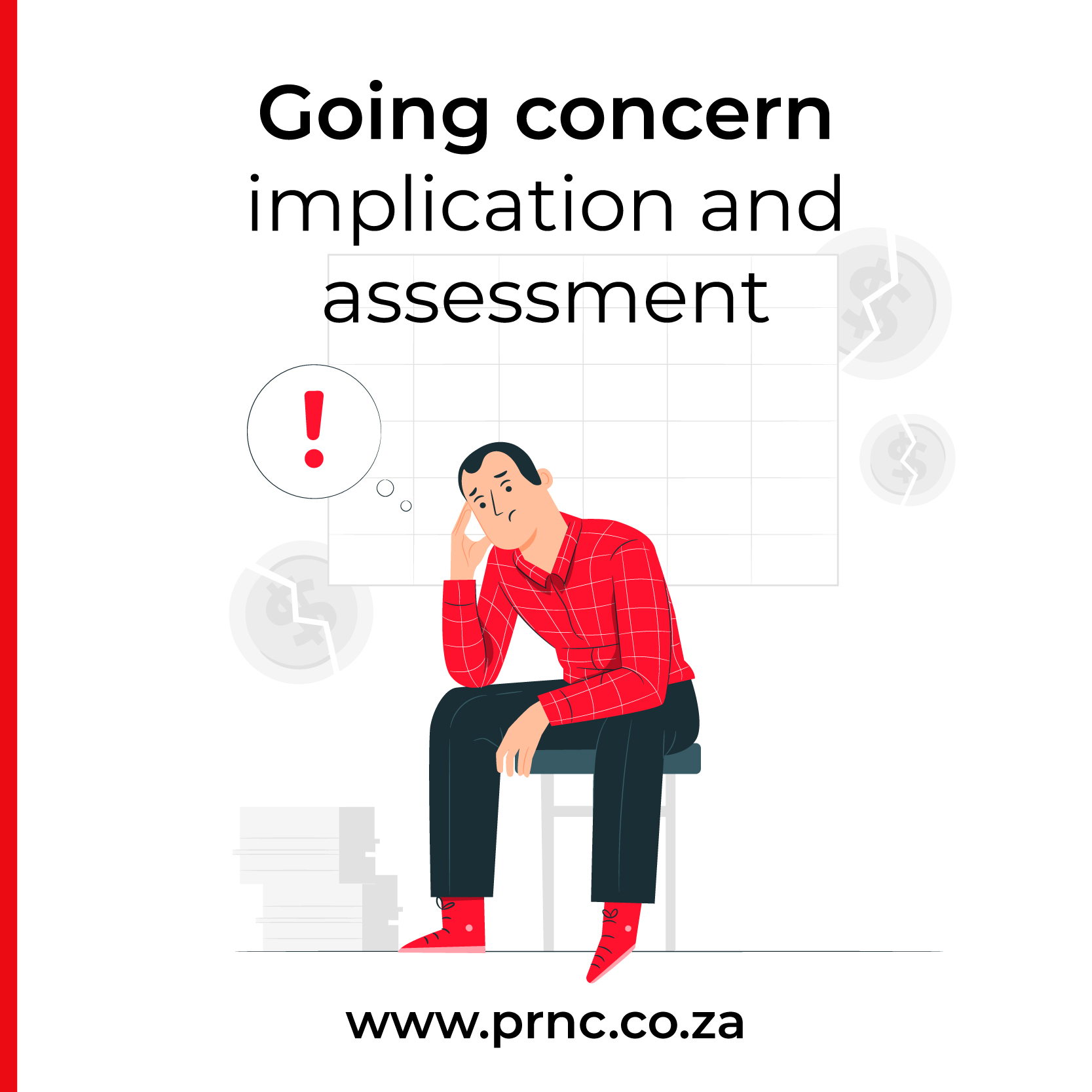 Going concern implication and assessment